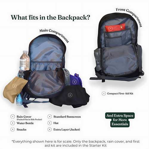 The First Hike Starter Kit™