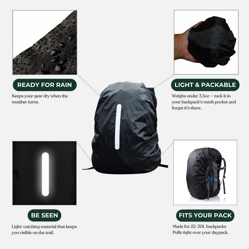 Backpack Rain Cover